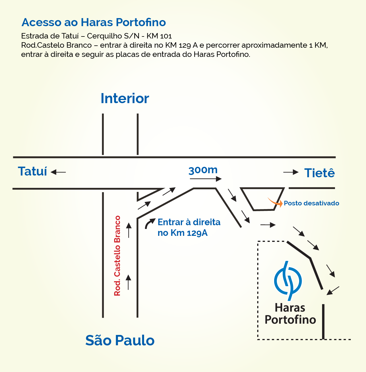Acesso ao Haras Portofino